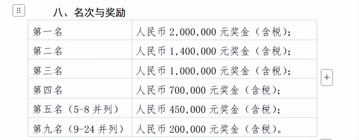 参加的四支, 那么NBL, fj 参加的四支, 那么NBL, fj