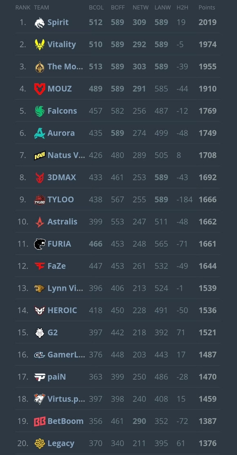 img, ted, AST赏金 img, ted, AST赏金