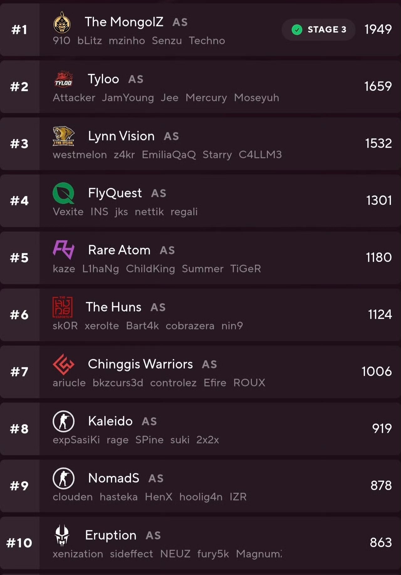 TYLOO, 出处, 可直邀PG TYLOO, 出处, 可直邀PG