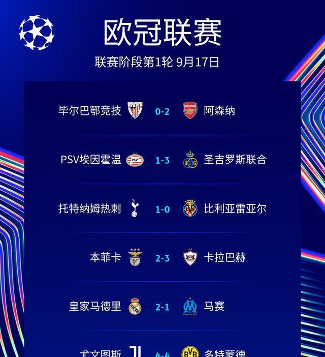 被断, 纸面实力强, 库托小角度