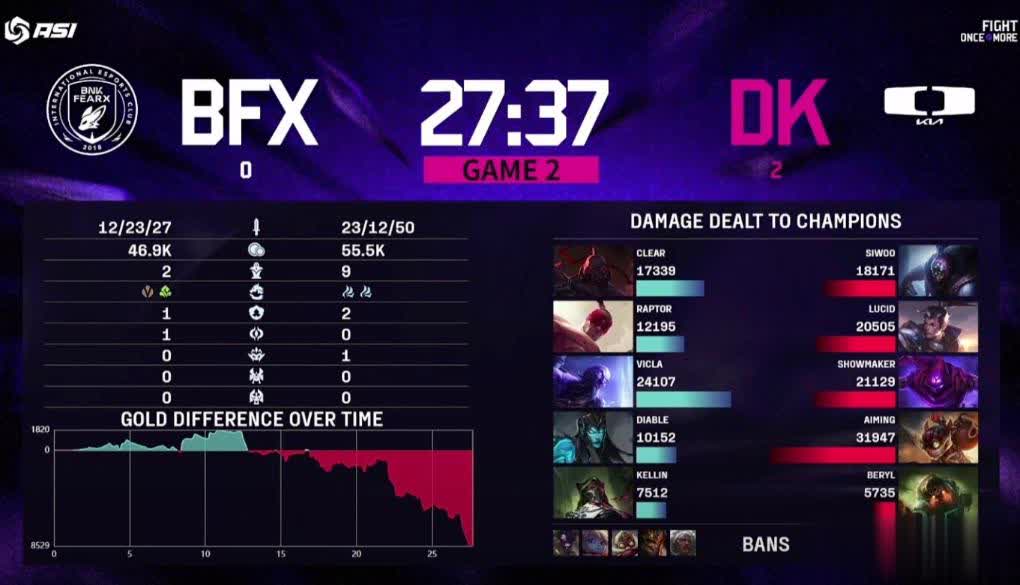 比赛中, 发挥出色完, alt