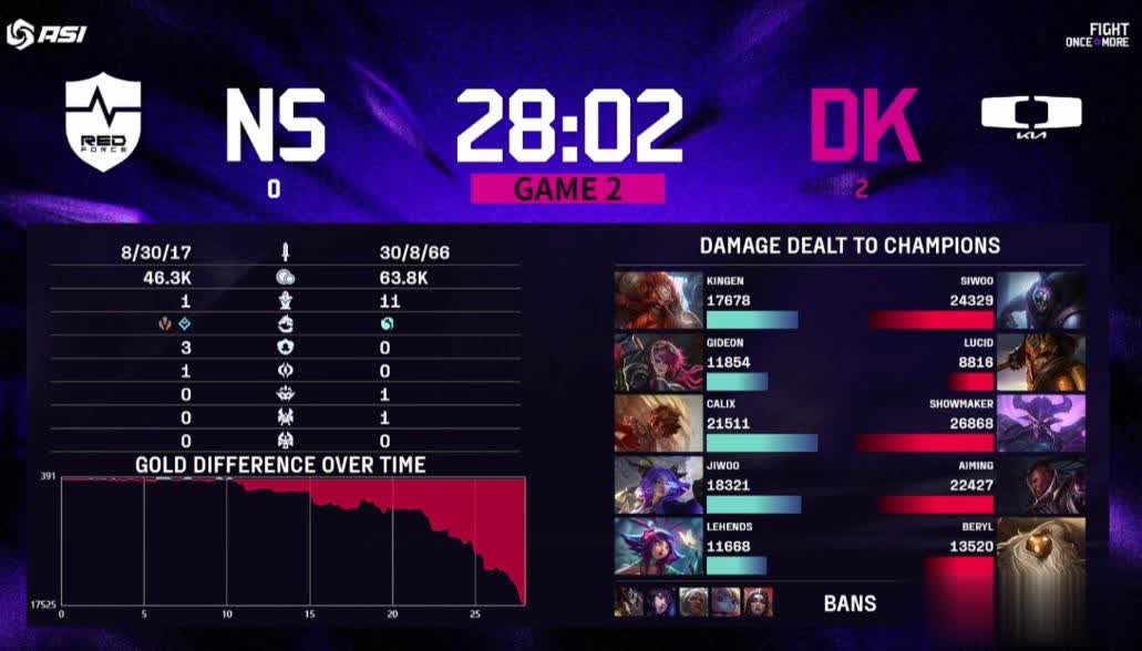 观众们戏称, 环境, 大获全胜