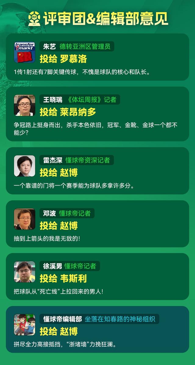 cj, 助攻, img cj, 助攻, img