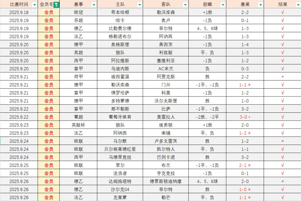 src, 术分析, 约城的各项 src, 术分析, 约城的各项